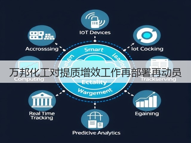 万邦化工对提质增效工作再部署再动员