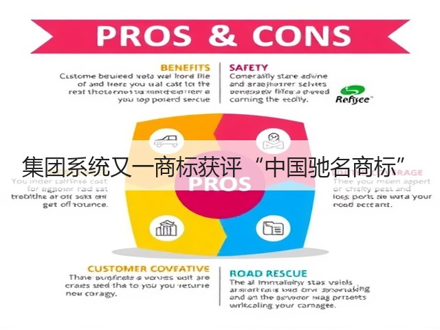 集团系统又一商标获评“中国驰名商标”