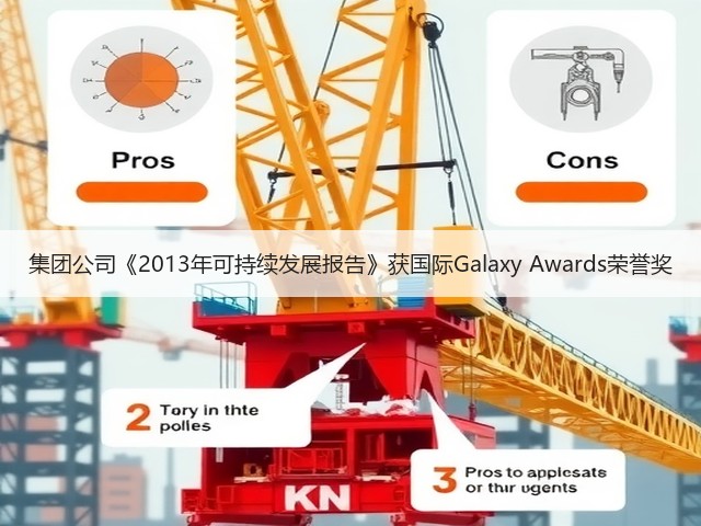 集团公司《2013年可持续发展报告》获国际Galaxy Awards荣誉奖 集团公司《2013年可持续发展报告》获国际Galaxy Awards荣誉奖