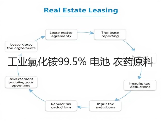 工业氯化铵99.5% 电池 农药原料