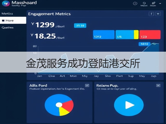 金茂服务成功登陆港交所