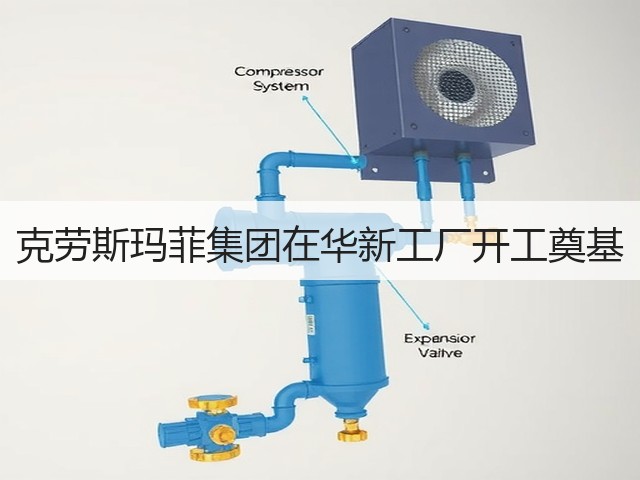 克劳斯玛菲集团在华新工厂开工奠基