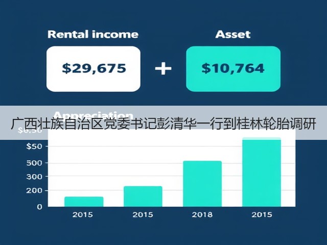广西壮族自治区党委书记彭清华一行到桂林轮胎调研 广西壮族自治区党委书记彭清华一行到桂林轮胎调研