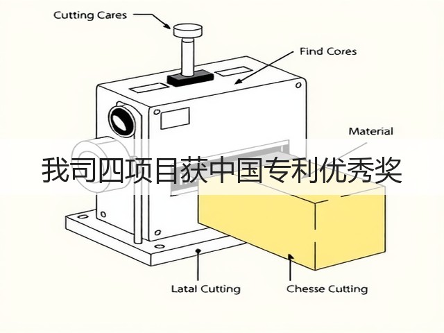 我司四项目获中国专利优秀奖
